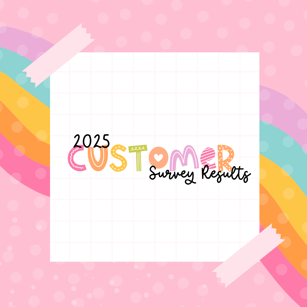 2025 Customer Survey Analysis